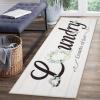 imageBlack Laundry Mat 20quotx47quot  HighDensity Memory Foam Rug Industrial Farmhouse NonSlip Runner for Laundry Room Kitchen ampamp MudroomWhitewreath